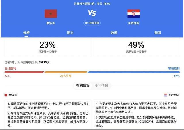 我很自豪能戴上队长袖标，并获得胜利，让球迷们今晚高高兴兴地回家。